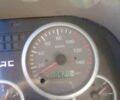 Донг Фенг 1044, об'ємом двигуна 0 л та пробігом 110 тис. км за 3999 $, фото 1 на Automoto.ua