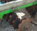 Донг Фенг 244 DG, объемом двигателя 0 л и пробегом 0 тыс. км за 5000 $, фото 10 на Automoto.ua