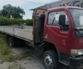 Донг Фенг ДФ-47, об'ємом двигуна 0 л та пробігом 160 тис. км за 4900 $, фото 1 на Automoto.ua