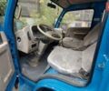 Синій Донг Фенг ЄК1032, об'ємом двигуна 2.54 л та пробігом 200 тис. км за 2450 $, фото 8 на Automoto.ua
