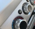 купить новое авто Донг Фенг C31 2021 года от официального дилера Товариство з обмеженою відповідальністю з іноземними інвестиціями «Юромаш» Донг Фенг фото