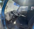 Донг Фенг Другая, объемом двигателя 0 л и пробегом 0 тыс. км за 2500 $, фото 6 на Automoto.ua