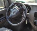 Донг Фенг Другая, объемом двигателя 0 л и пробегом 0 тыс. км за 20999 $, фото 15 на Automoto.ua