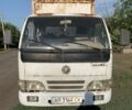 Донг Фенг Другая, объемом двигателя 2.3 л и пробегом 0 тыс. км за 1330 $, фото 1 на Automoto.ua