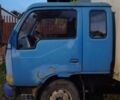Донг Фенг Інша, об'ємом двигуна 0 л та пробігом 0 тис. км за 2500 $, фото 3 на Automoto.ua