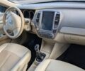 Белый Донг Фенг E11K, объемом двигателя 0 л и пробегом 140 тыс. км за 9000 $, фото 31 на Automoto.ua