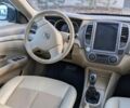 Белый Донг Фенг E11K, объемом двигателя 0 л и пробегом 140 тыс. км за 9000 $, фото 17 на Automoto.ua