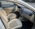 Белый Донг Фенг E11K, объемом двигателя 0 л и пробегом 140 тыс. км за 9000 $, фото 26 на Automoto.ua