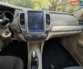 Белый Донг Фенг E11K, объемом двигателя 0 л и пробегом 93 тыс. км за 7000 $, фото 15 на Automoto.ua