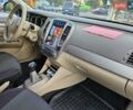 Белый Донг Фенг E11K, объемом двигателя 0 л и пробегом 55 тыс. км за 8950 $, фото 32 на Automoto.ua