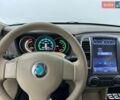 Белый Донг Фенг E11K, объемом двигателя 0 л и пробегом 92 тыс. км за 7999 $, фото 33 на Automoto.ua