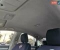 Белый Донг Фенг E11K, объемом двигателя 0 л и пробегом 55 тыс. км за 8950 $, фото 20 на Automoto.ua