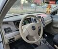 Белый Донг Фенг E11K, объемом двигателя 0 л и пробегом 55 тыс. км за 8950 $, фото 35 на Automoto.ua