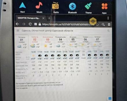 Белый Донг Фенг E11K, объемом двигателя 0 л и пробегом 55 тыс. км за 9000 $, фото 41 на Automoto.ua