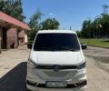 Белый Донг Фенг EM26, объемом двигателя 0 л и пробегом 47 тыс. км за 17000 $, фото 1 на Automoto.ua
