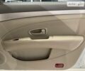 Донг Фенг Junfeng EK11, объемом двигателя 0 л и пробегом 2 тыс. км за 17300 $, фото 31 на Automoto.ua