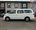 Белый Донг Фенг M5EV, объемом двигателя 0 л и пробегом 1 тыс. км за 31500 $, фото 10 на Automoto.ua