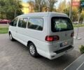 Донг Фенг M5EV, объемом двигателя 0 л и пробегом 125 тыс. км за 16499 $, фото 3 на Automoto.ua