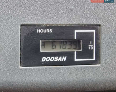 Дусан DL, объемом двигателя 0 л и пробегом 6 тыс. км за 52313 $, фото 11 на Automoto.ua