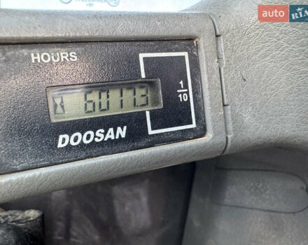 Дусан DX, объемом двигателя 0 л и пробегом 600 тыс. км за 29358 $, фото 16 на Automoto.ua