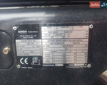 Дусан D 30C, объемом двигателя 0 л и пробегом 0 тыс. км за 16375 $, фото 8 на Automoto.ua