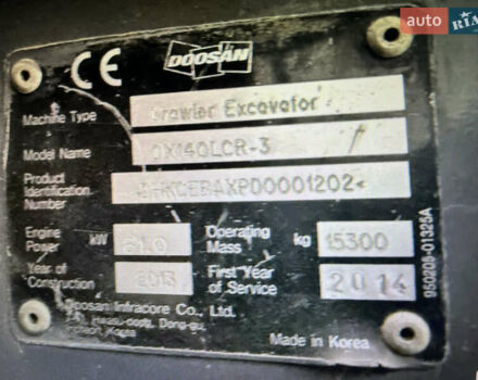 Дусан DX 140, объемом двигателя 0 л и пробегом 9 тыс. км за 44900 $, фото 7 на Automoto.ua