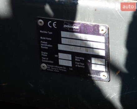 Дусан DX 140, объемом двигателя 0 л и пробегом 0 тыс. км за 81594 $, фото 14 на Automoto.ua