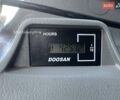 Дусан DX 160W, объемом двигателя 0 л и пробегом 4 тыс. км за 85000 $, фото 14 на Automoto.ua