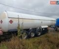 Белый Дромеч СНГ, объемом двигателя 0 л и пробегом 0 тыс. км за 70246 $, фото 2 на Automoto.ua