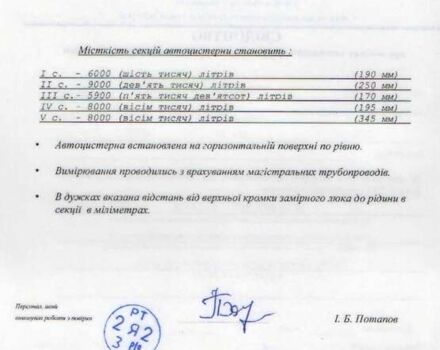 Білий Дромеч CNK, об'ємом двигуна 0 л та пробігом 0 тис. км за 22000 $, фото 17 на Automoto.ua