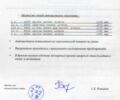 Білий Дромеч CNK, об'ємом двигуна 0 л та пробігом 0 тис. км за 22000 $, фото 17 на Automoto.ua