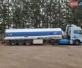 Білий Дромеч CNK, об'ємом двигуна 0 л та пробігом 0 тис. км за 22000 $, фото 5 на Automoto.ua