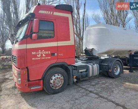 Дромеч CNK, объемом двигателя 0 л и пробегом 300 тыс. км за 19300 $, фото 1 на Automoto.ua