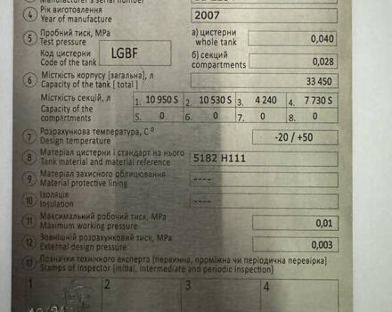 Желтый Дромеч CNK, объемом двигателя 0 л и пробегом 0 тыс. км за 20000 $, фото 12 на Automoto.ua