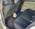Белый Другая Другая, объемом двигателя 0 л и пробегом 95 тыс. км за 8000 $, фото 3 на Automoto.ua