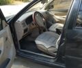 Чорний Інша Інша, об'ємом двигуна 1.6 л та пробігом 230 тис. км за 1600 $, фото 3 на Automoto.ua