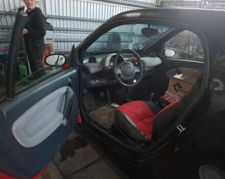 Чорний Інша Інша, об'ємом двигуна 0.7 л та пробігом 150 тис. км за 2900 $, фото 6 на Automoto.ua