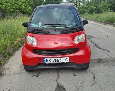 Чорний Інша Інша, об'ємом двигуна 0.7 л та пробігом 150 тис. км за 2900 $, фото 1 на Automoto.ua