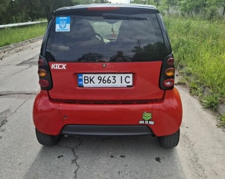 Чорний Інша Інша, об'ємом двигуна 0.7 л та пробігом 150 тис. км за 2900 $, фото 4 на Automoto.ua