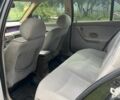 Чорний Інша Інша, об'ємом двигуна 1.6 л та пробігом 275 тис. км за 2300 $, фото 3 на Automoto.ua