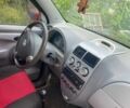 Червоний Інша Інша, об'ємом двигуна 1.1 л та пробігом 165 тис. км за 1000 $, фото 2 на Automoto.ua