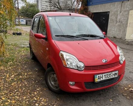 Красный Другая Другая, объемом двигателя 0 л и пробегом 15 тыс. км за 1200 $, фото 1 на Automoto.ua