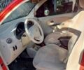 Красный Другая Другая, объемом двигателя 1 л и пробегом 143 тыс. км за 1500 $, фото 6 на Automoto.ua