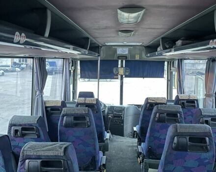 Інша Інша, об'ємом двигуна 0 л та пробігом 0 тис. км за 9999 $, фото 2 на Automoto.ua