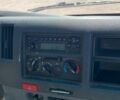Другая Другая, объемом двигателя 3.76 л и пробегом 0 тыс. км за 30900 $, фото 11 на Automoto.ua