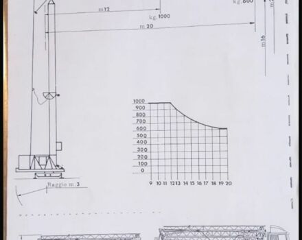Другая Другая, объемом двигателя 0 л и пробегом 0 тыс. км за 12825 $, фото 5 на Automoto.ua