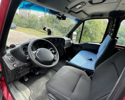 Другая Другая, объемом двигателя 0 л и пробегом 0 тыс. км за 9900 $, фото 4 на Automoto.ua