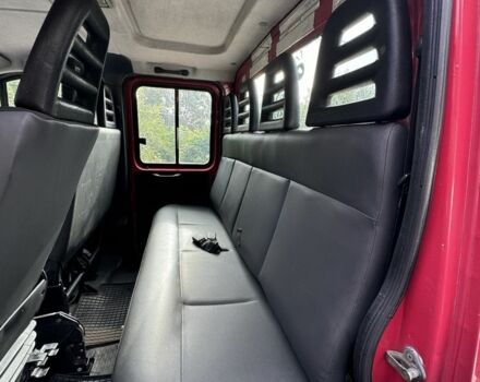 Другая Другая, объемом двигателя 0 л и пробегом 0 тыс. км за 9900 $, фото 5 на Automoto.ua