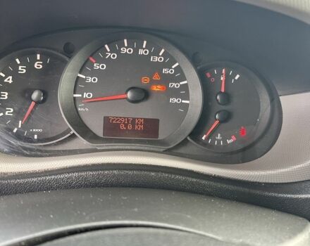 Другая Другая, объемом двигателя 0 л и пробегом 0 тыс. км за 14600 $, фото 11 на Automoto.ua