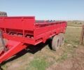 Другая Другая, объемом двигателя 0 л и пробегом 0 тыс. км за 2500 $, фото 1 на Automoto.ua